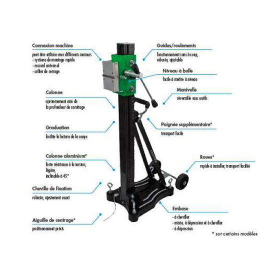 Bâti support carotteuse Diam BST182VS au prix HT