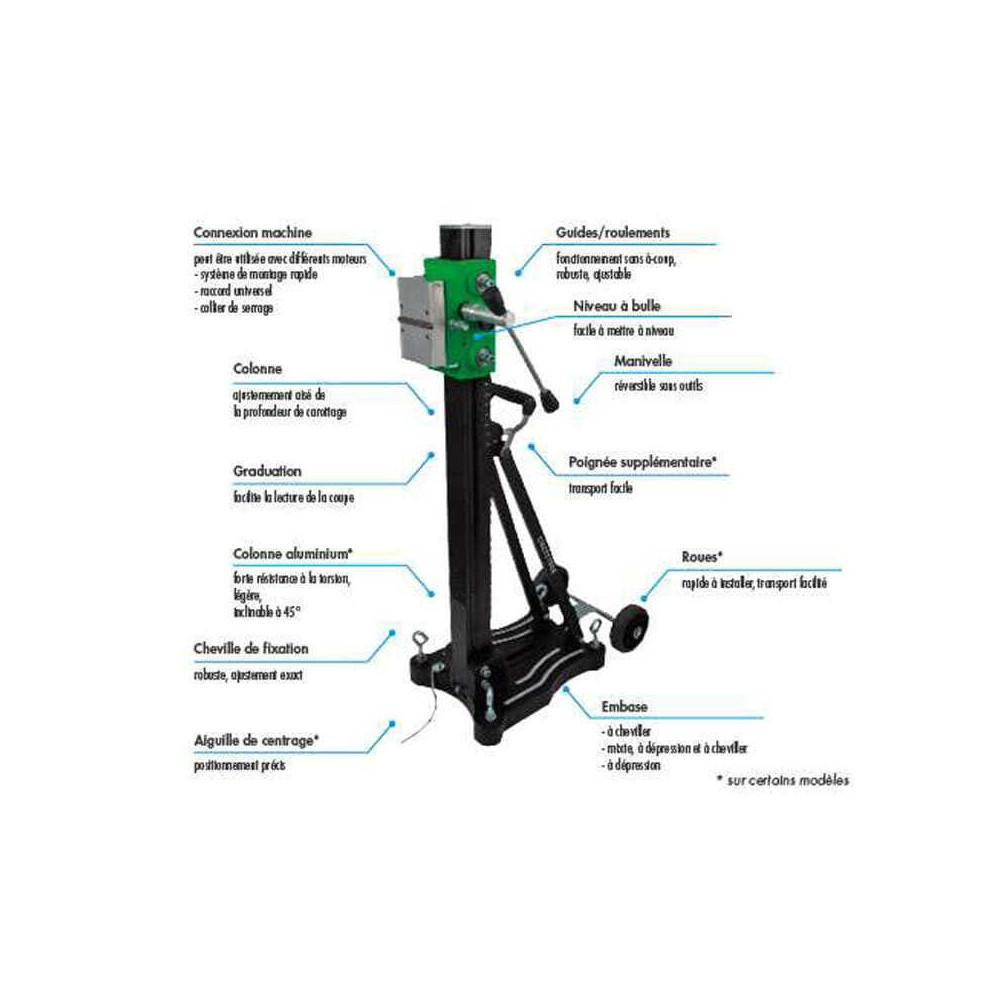 Bâti support carotteuse Diam BST182VS au prix HT