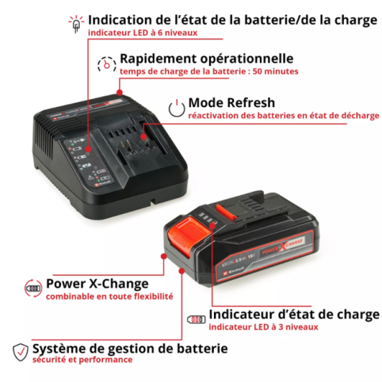 Starter kit power x change 18V 25AH pxc Einhell 4512097