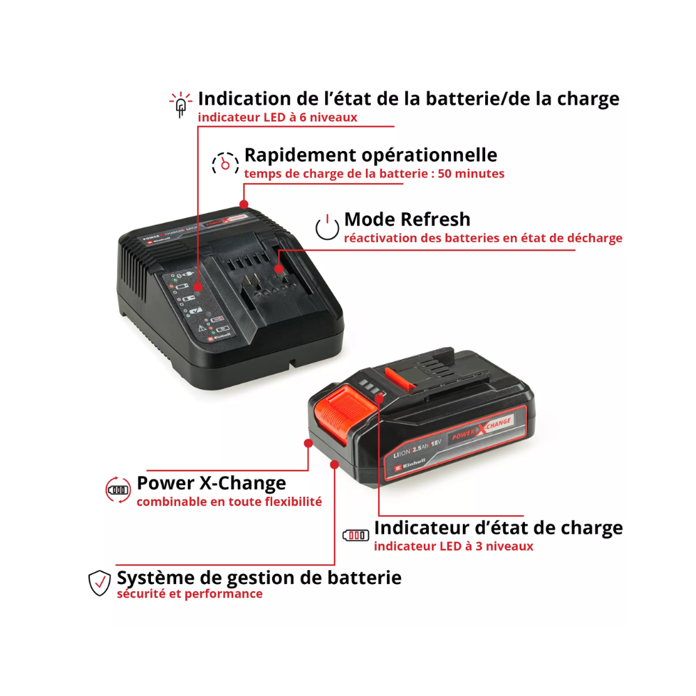 Starter kit power x change 18V 25AH pxc Einhell 4512097