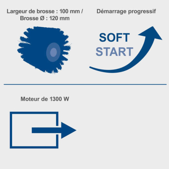 Ponceuse a satiner universelle MRS1300 scheppach 5903819901
