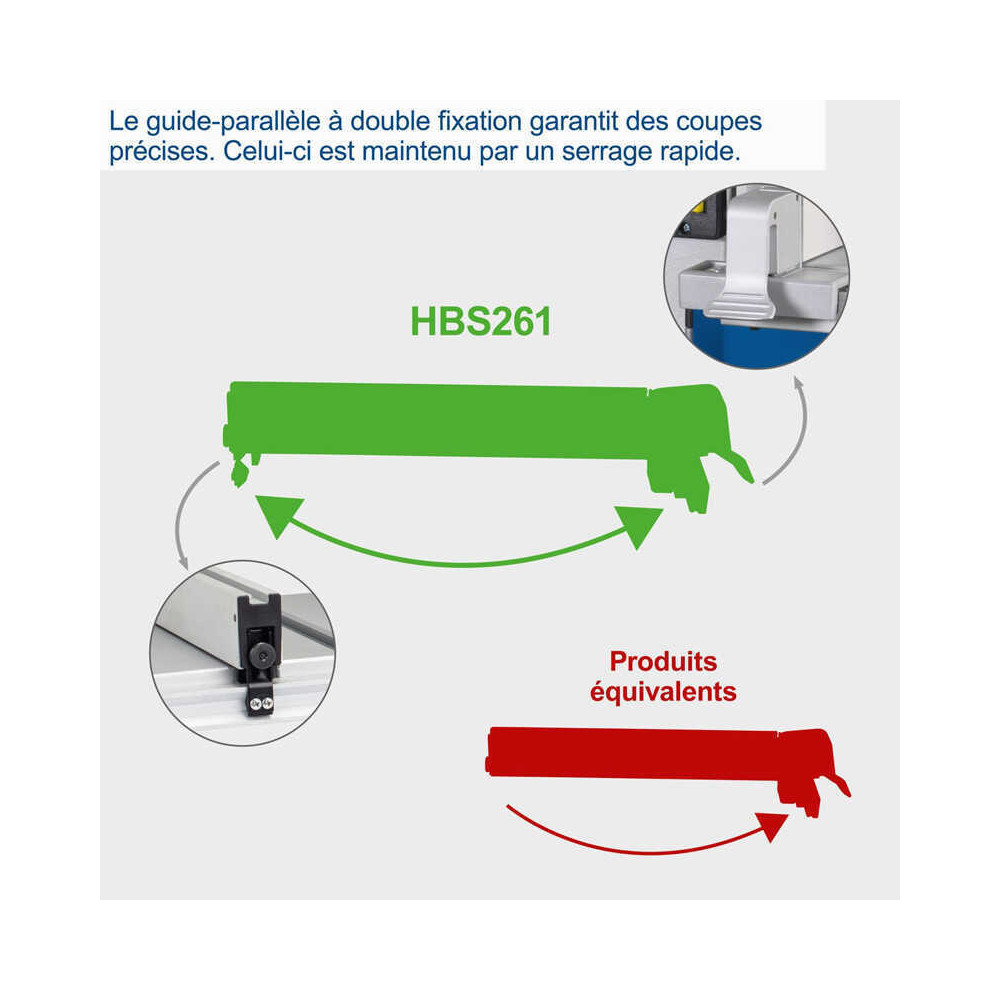 Scie a ruban volants inclus 2E lame de scie et calibre a onglets HBS261 scheppach 5901505901