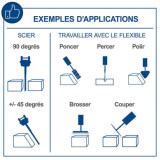 Scie a chantourner vitesse de coupe variable de 550 a 1500MIN deco switch scheppach 5901409901