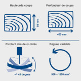 Scie a chantourner vitesse de coupe variable de 550 1500MIN deco max scheppach 5901411901