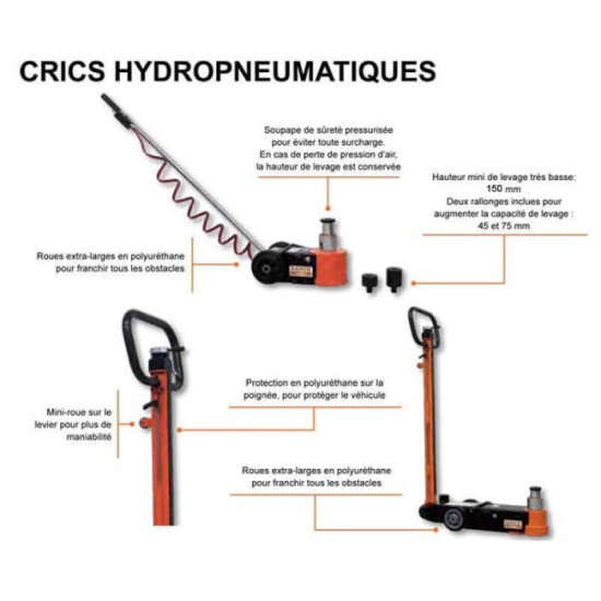 Cric hydropneumatique Bahco BH2402010