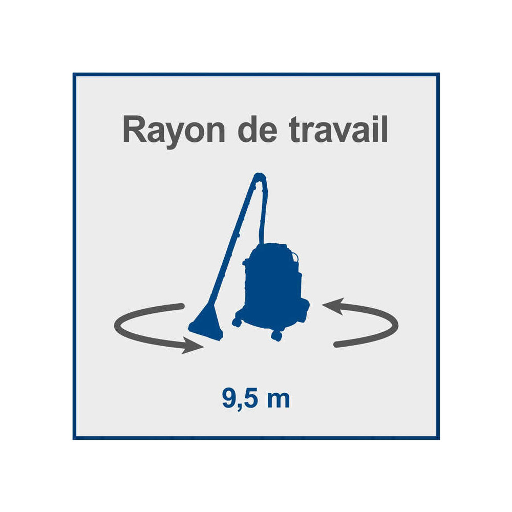 Aspirateur 1600W 5EN1 cuve de 20L SPRAYVAC20 scheppach 5905701901