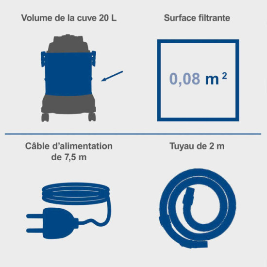 Aspirateur 1600W 5EN1 cuve de 20L SPRAYVAC20 scheppach 5905701901