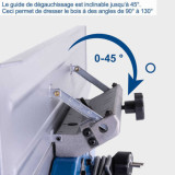 Degau rabot largeur hauteur 204 120MM HMS850 scheppach 5902205901