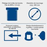 Tour a bois tours coffret de gouges DM600VARIO scheppach 59023059017902301601