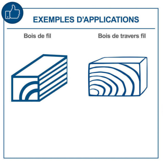 Tour a bois tours coffret de gouges DM600VARIO scheppach 59023059017902301601