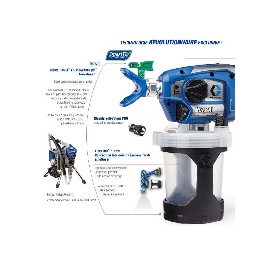 Pistolet a peinture pulverisateur airless ultra Graco 17M360