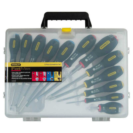 Jeu de tournevis pour electricien Stanley 5 65 426