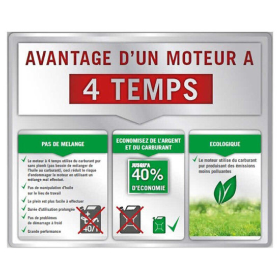 Debroussailleuse thermique scheppach BCH3200PB4