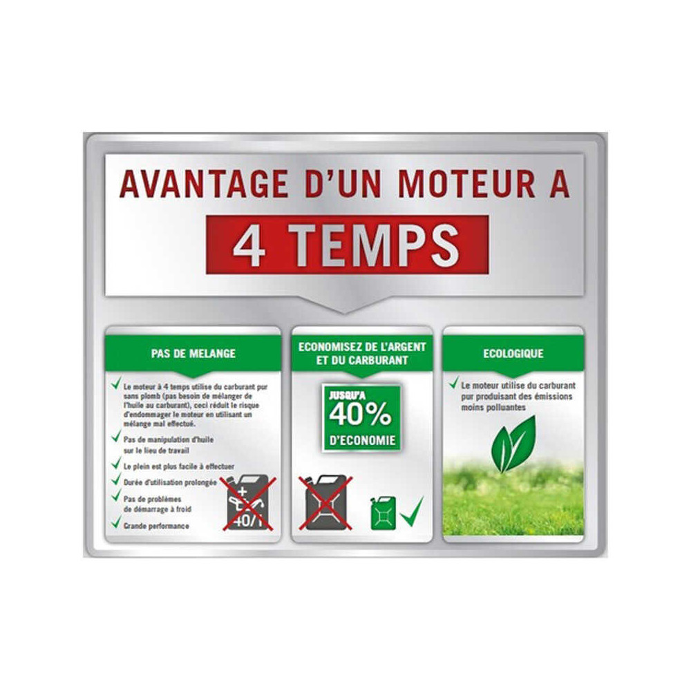 Debroussailleuse thermique scheppach BCH3200PB4