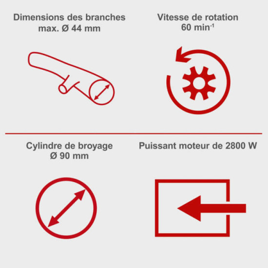 Broyeur de végétaux Scheppach 5904403901 au prix HT