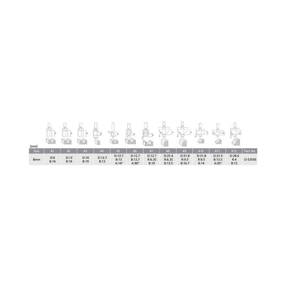 Coffret de 12 fraises a bois sur queue de 8 mm Makita d 53556