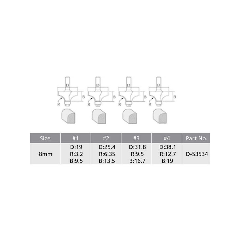 Coffret de 4 Fraises queue de 8 mm Makita D-53534 au prix HT