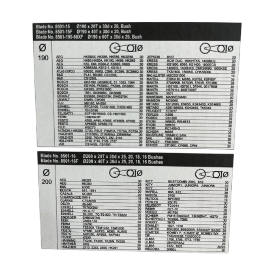 Lame scie circulaire bois Ø190 mm 20 dents Bahco 8501-15 | ProForPro