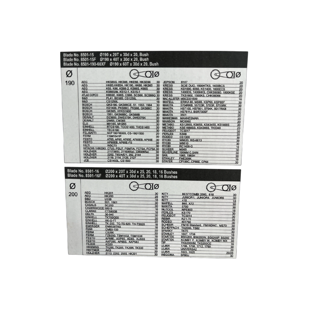 Lame scie circulaire bois Ø190 mm 20 dents Bahco 8501-15 | ProForPro