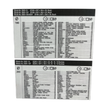 Lame scie circulaire bois Ø190 mm 20 dents Bahco 8501-15 | ProForPro