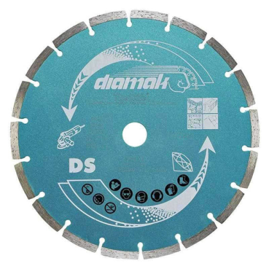 Meuleuse Makita GA9020RF