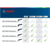 Decoupeur ponceur sans fil gop 18V 28 solo Bosch 06018B6001